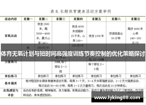 体育无氧计划与短时间高强度训练节奏控制的优化策略探讨