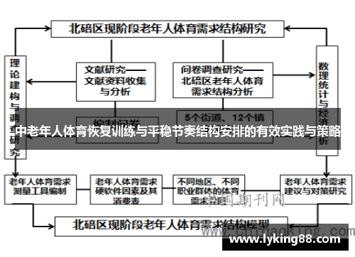 中老年人体育恢复训练与平稳节奏结构安排的有效实践与策略