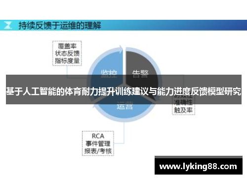 基于人工智能的体育耐力提升训练建议与能力进度反馈模型研究
