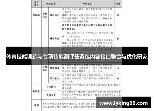 体育技能训练与专项技能测评任务包内容接口整合与优化研究